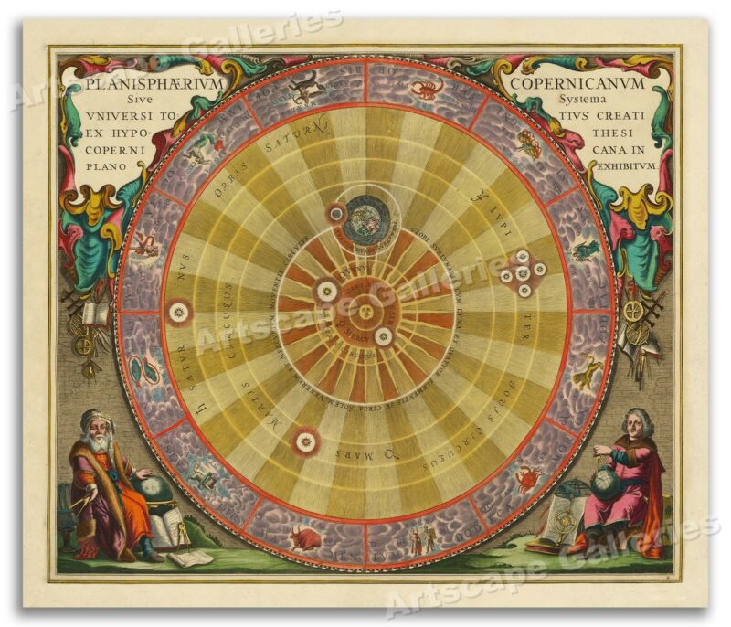 1660 The Planisphere of Copernicus - Plate 4 of the Harmonia Macrocosmica  20x24